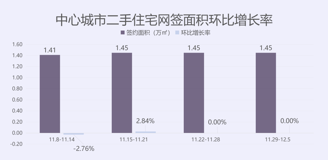 2024年11月5日 第6页