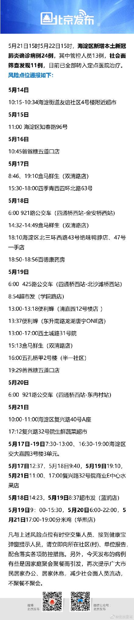 北京最新确诊病例动态分析报告，聚焦要点解析（截至11月5日更新）