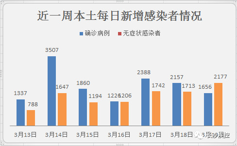 长沙疫情最新动态及影响分析，某某观点的视角探讨