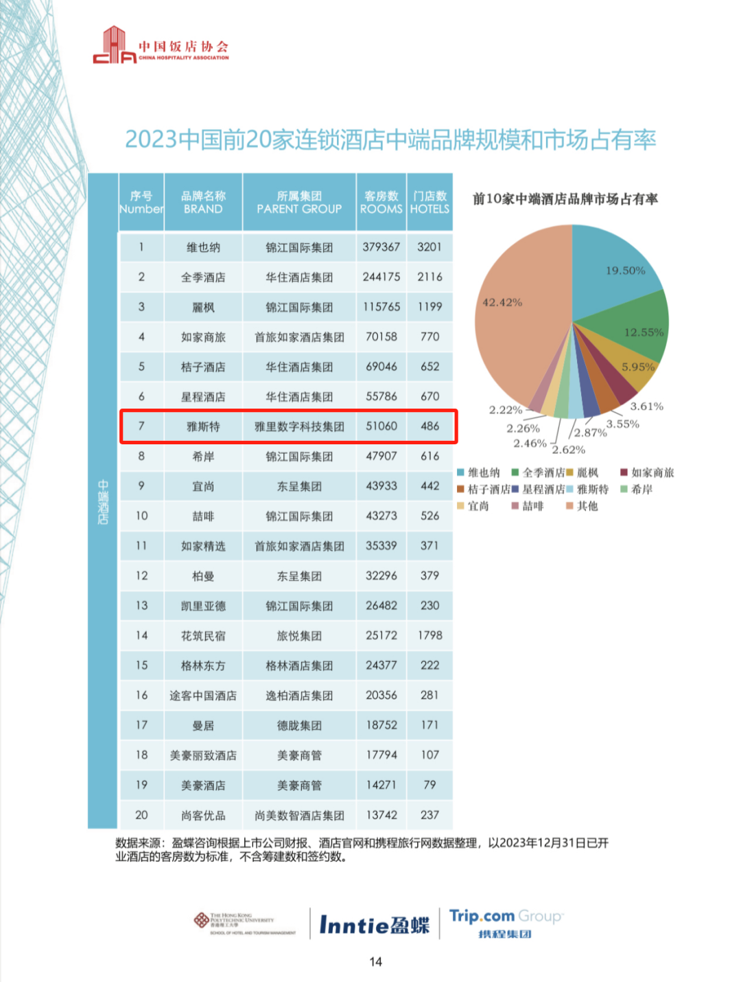 最新酒店管理趋势揭秘，打造卓越宾客体验的关键要素解析（11月6日更新）