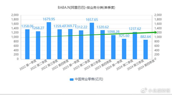 本溪最新出租房市场分析，现状、趋势与未来展望（11月更新）