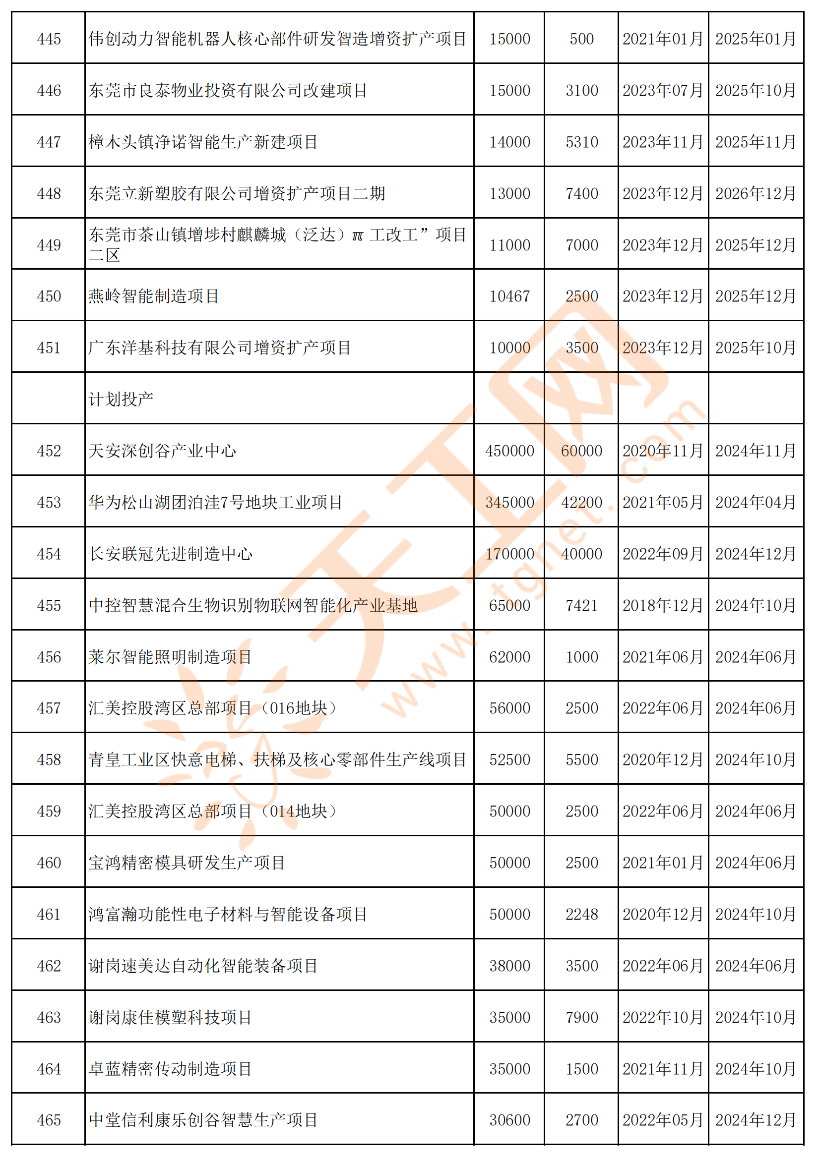 admin 第95页