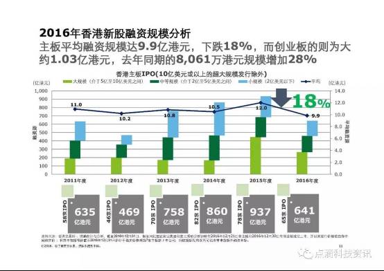 2024年香港最新资料,技术解答解释落实_XT50.421