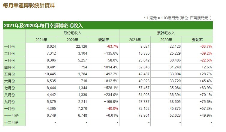 新澳门资料大全最新版本更新内容,收益成语分析落实_竞赛版80.969