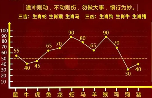 揭秘2024一肖一码100准,智慧解析执行策略_冰爽款70.206