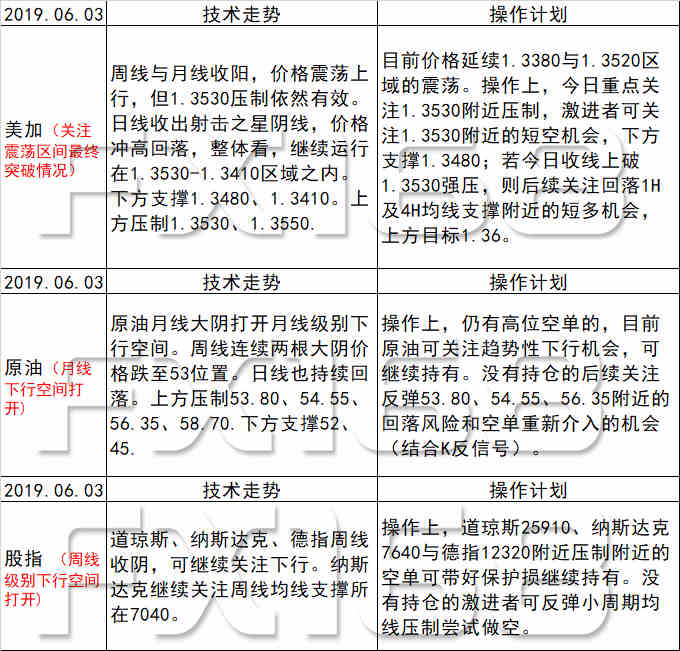 admin 第91页