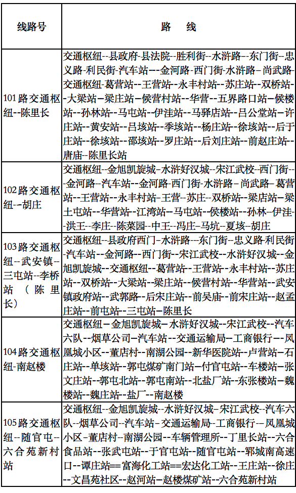 郓城火车站最新时刻表发布，科技助力，出行更便捷