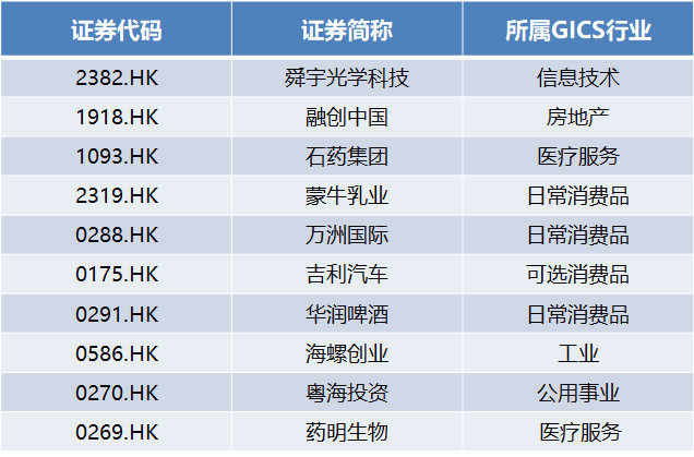 香港二四六天天彩开奖,牢靠解答解释落实_尊贵款12.176