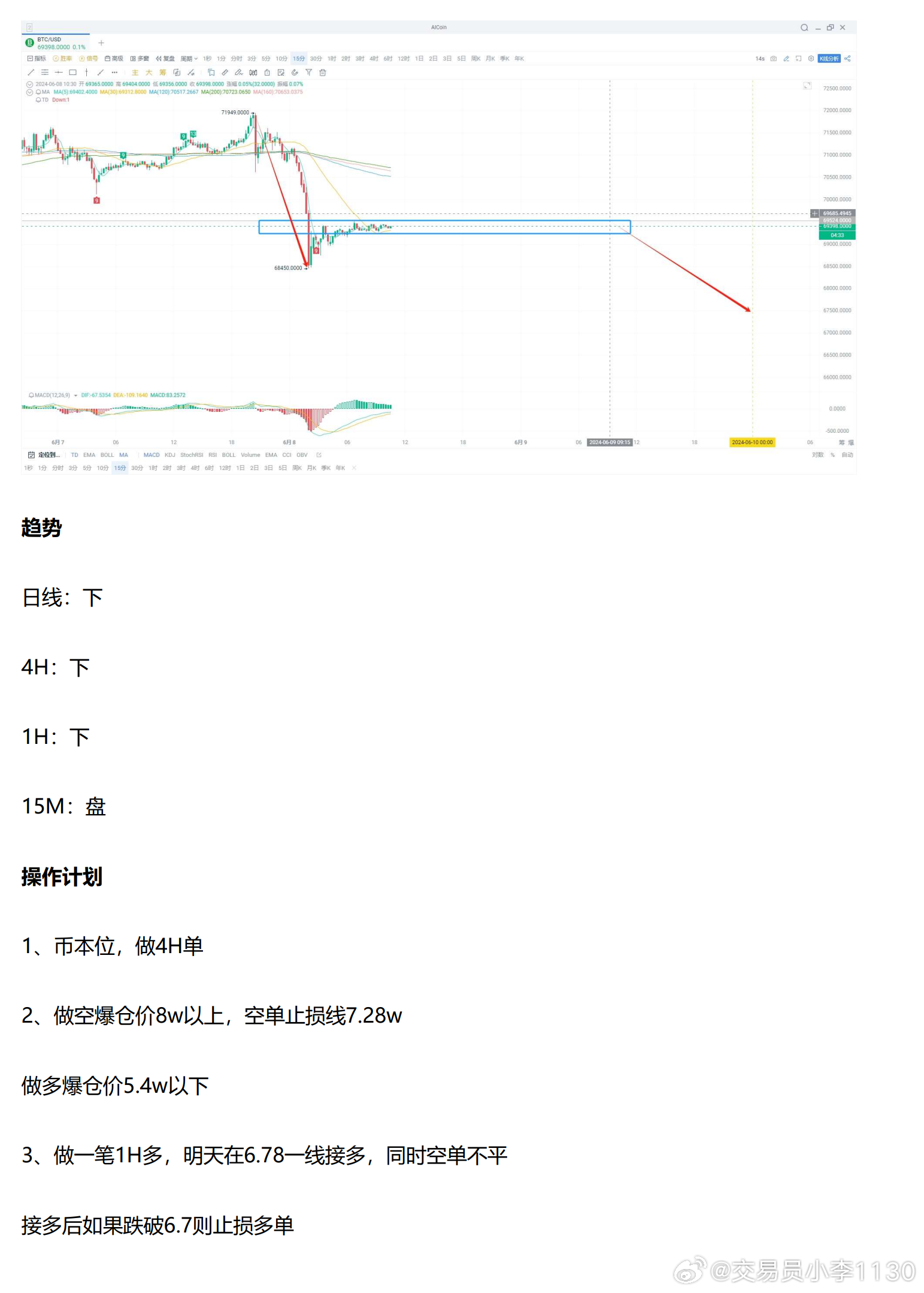 admin 第88页