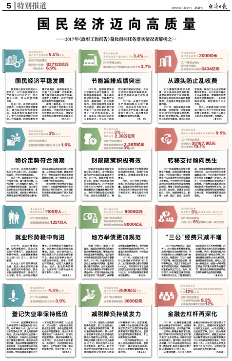 澳门三肖三码免费公开,实践解答解释落实_交互版92.968