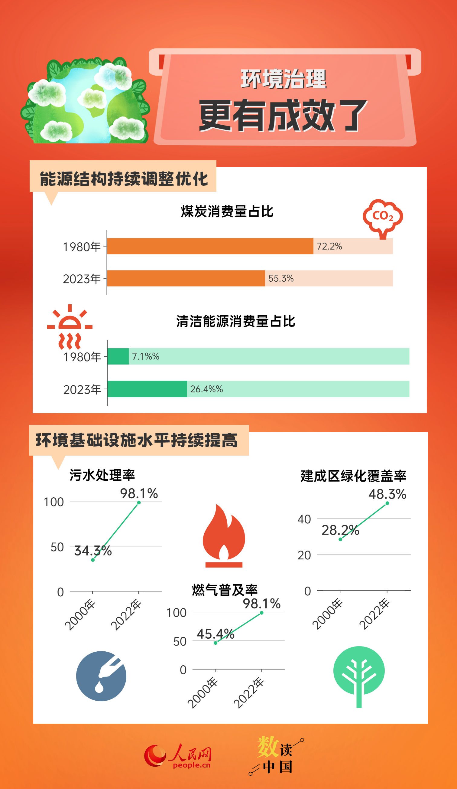 2024年香港资料精准2024年香港资料免费大全,实际解答解释落实_pack90.416