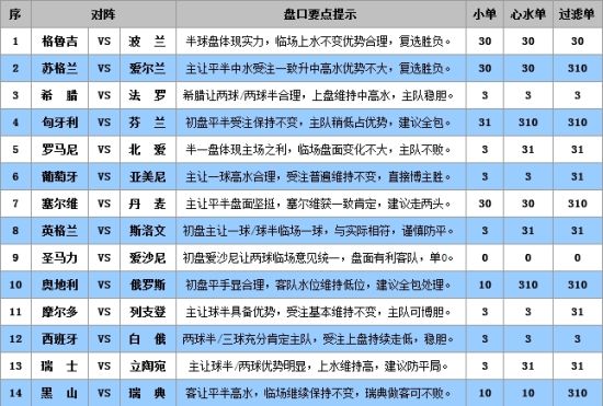 澳门彩开奖结果2024开奖记录,前沿解答解释落实_精装款76.884