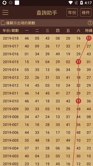 2024澳门天天开好彩大全65期,资深解答解释落实_V版64.980