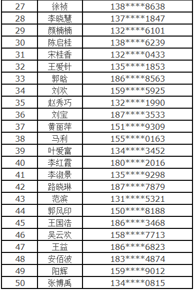 澳门三肖三码精准1000%,分析解答解释落实_钻石制34.07