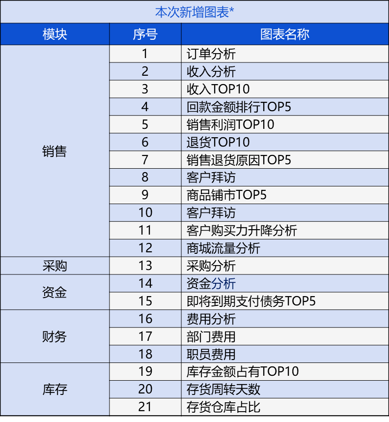 管家婆一肖最准一肖,深厚解答解释落实_领航版47.231