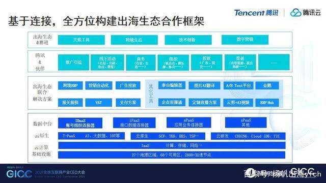 新奥精准资料免费提供,生态系统解答落实_研究型64.901