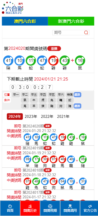 澳门六开奖号码2024年开奖记录,精细解读解析_清洁版93.496