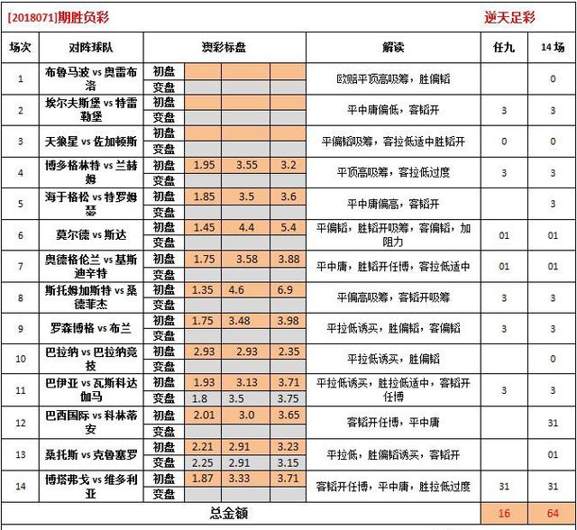 澳彩今晚开什么号码,实地解答解释落实_桌面版96.232