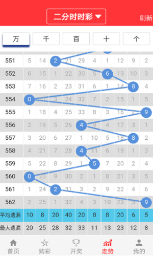 2024新澳门天天六开好彩大全,实践数据解释定义_精确版38.425