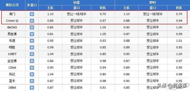 2024澳门正版资料大全免费,传统解答解释落实_限定版34.786