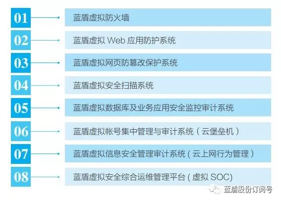 2024年今期2024新奥正版资料免费提供,精细化分析说明_UHD55.992