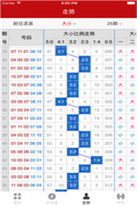 2024年澳门彩晚上开04期,属性解答解释落实_战略版30.256