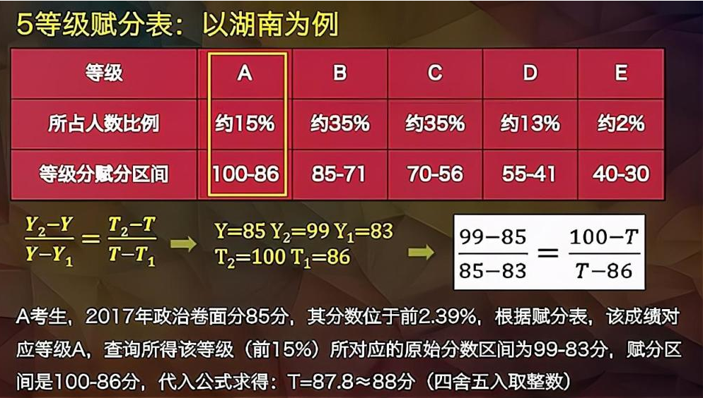 2024年11月 第1819页