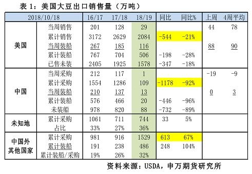 新澳门一码一码100准确,质量解答解释落实_设计型46.977