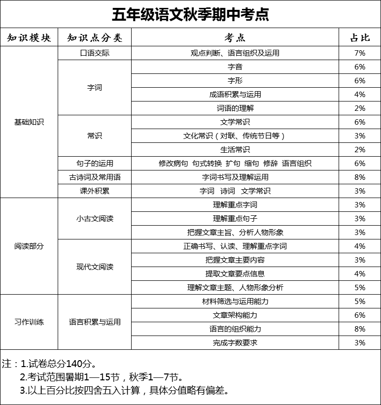 揭秘五大战区最新方案，科技巨擘引领未来重塑生活体验！