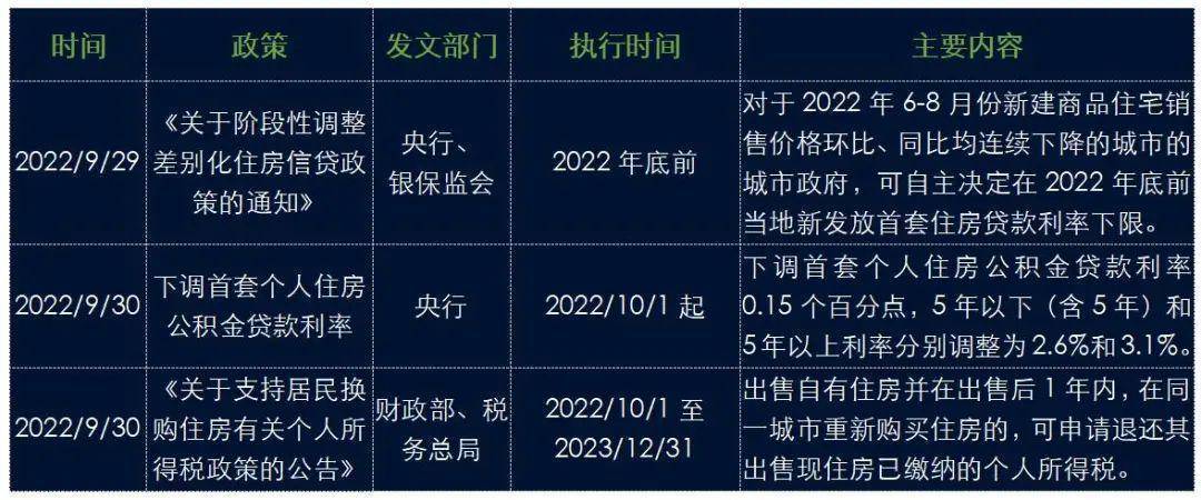 11月7日利率上限新政策详解，背景、影响与时代定位