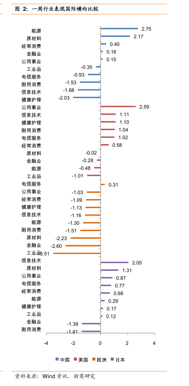 海南橡胶股票最新消息深度评测与介绍，市场洞察报告（11月7日）