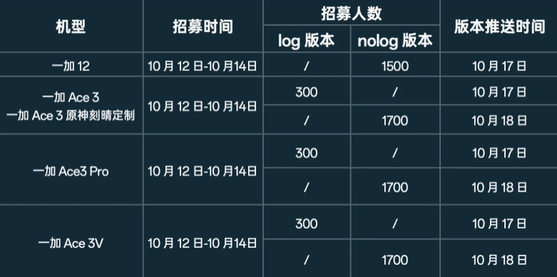 11月7日Flash最新版使用指南，初学者与进阶用户一步到位掌握任务技能