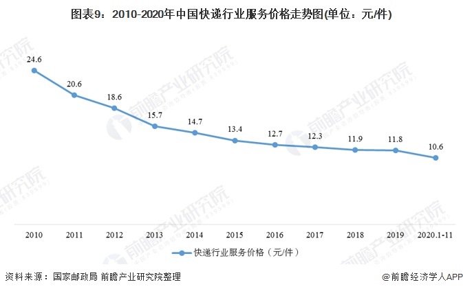 中国邮政银行利率调整最新动态，探寻新动向下的时代印记