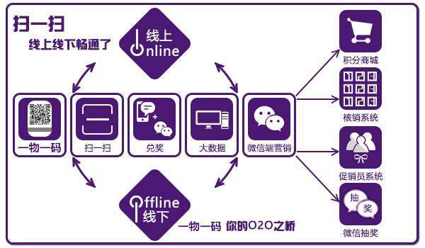 一码一肖100准今晚澳门,战略框架解答落实_UHD版17.213