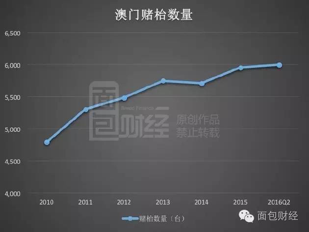 2024澳门最精准正最精准龙门,定量解答解释落实_Chromebook26.997