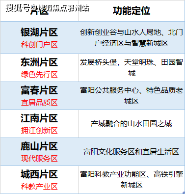 2024期新澳资料免费长期公开吗,理性解答解释落实_Surface67.113