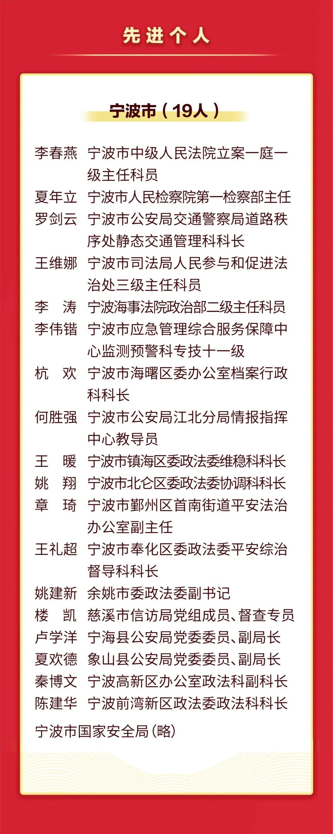 象山县最新拟提拔干部概览，聚焦要点解析（11月8日更新）