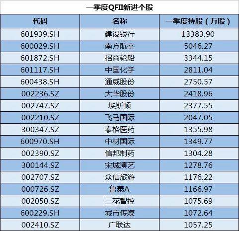 澳门六开奖号码2024年开奖记录,数据支持策略分析_供给版61.914