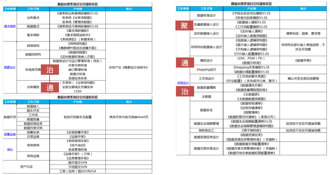 新澳门一码一肖一特一中202,数据解析整合设计_创业版86.353