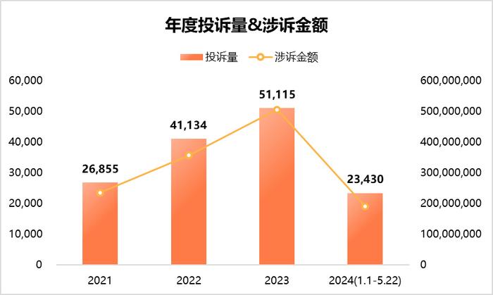 2024澳门六今晚开奖结果是多少,接连解答解释落实_安卓93.430