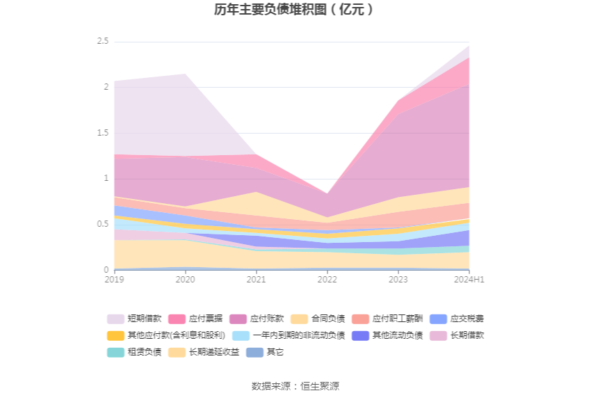 2024年香港开奖记录,量度解答解释落实_体验版38.651