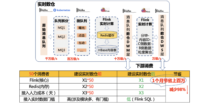 2024全年资料免费看,实时解答解释落实_RemixOS56.923