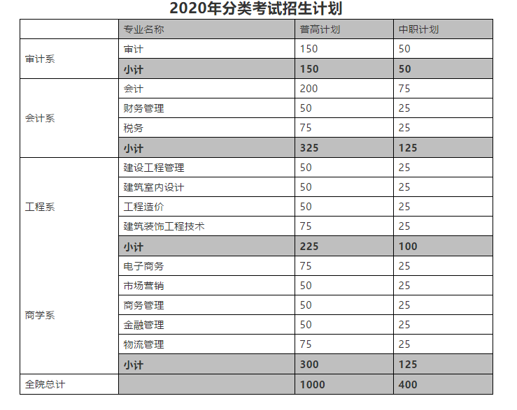 新澳门最准三肖三码100%,稳定性计划评估_变速版55.387