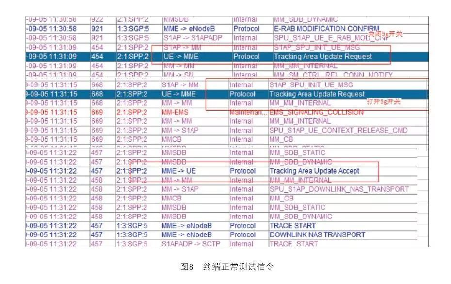 2024年澳门三肖三码100%,详实解答解释落实_网页款94.795