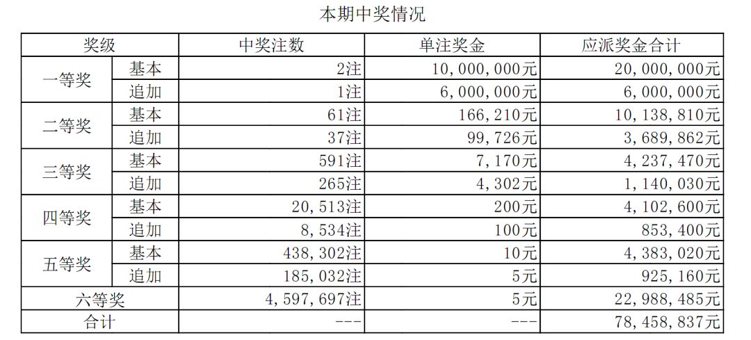 admin 第31页