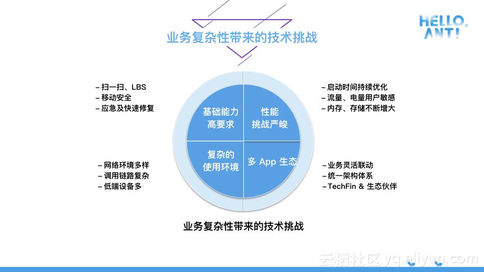 新澳精准资料免费提供,集成化方法解答落实_反馈款9.913