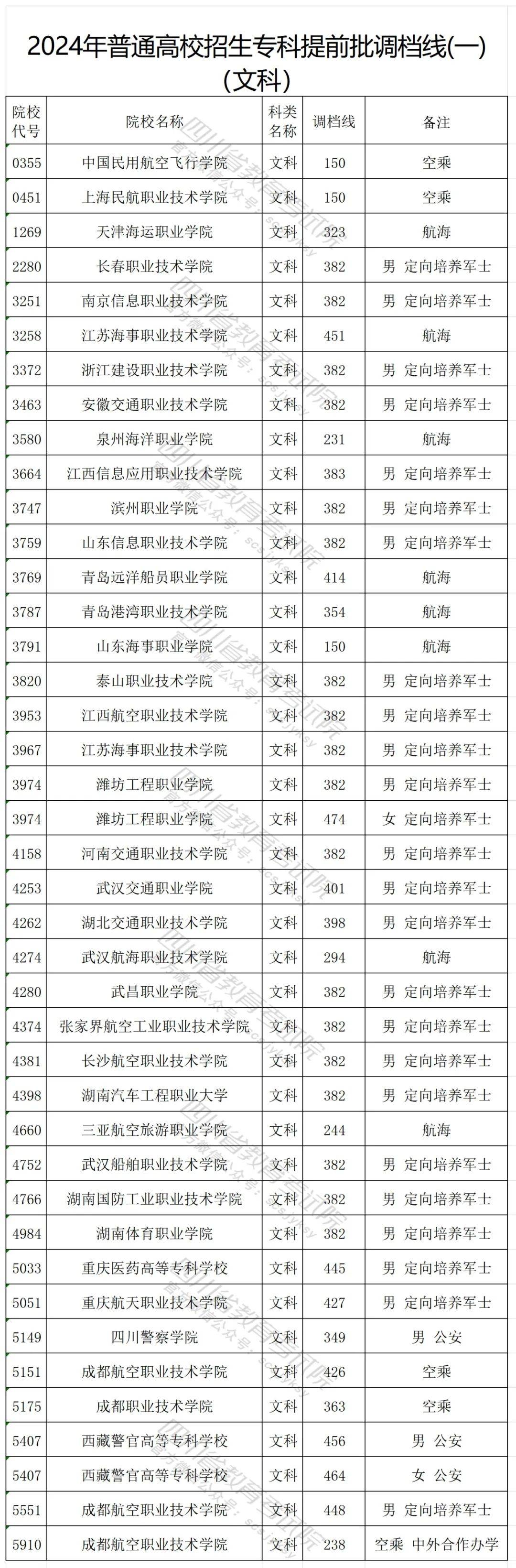 2024年香港开奖结果开奖直播,事件解答解释落实_Q26.349