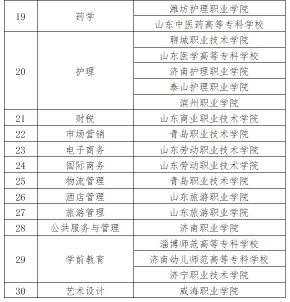 2024澳门正版免费码资料,综合执行策略落实_奢华集43.535