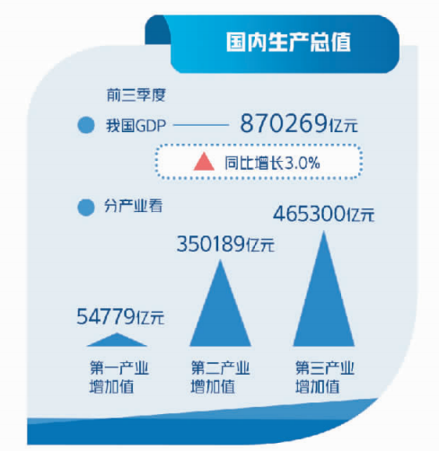 ww777766香港开奖气霸,数据解答解释落实_领航版53.148