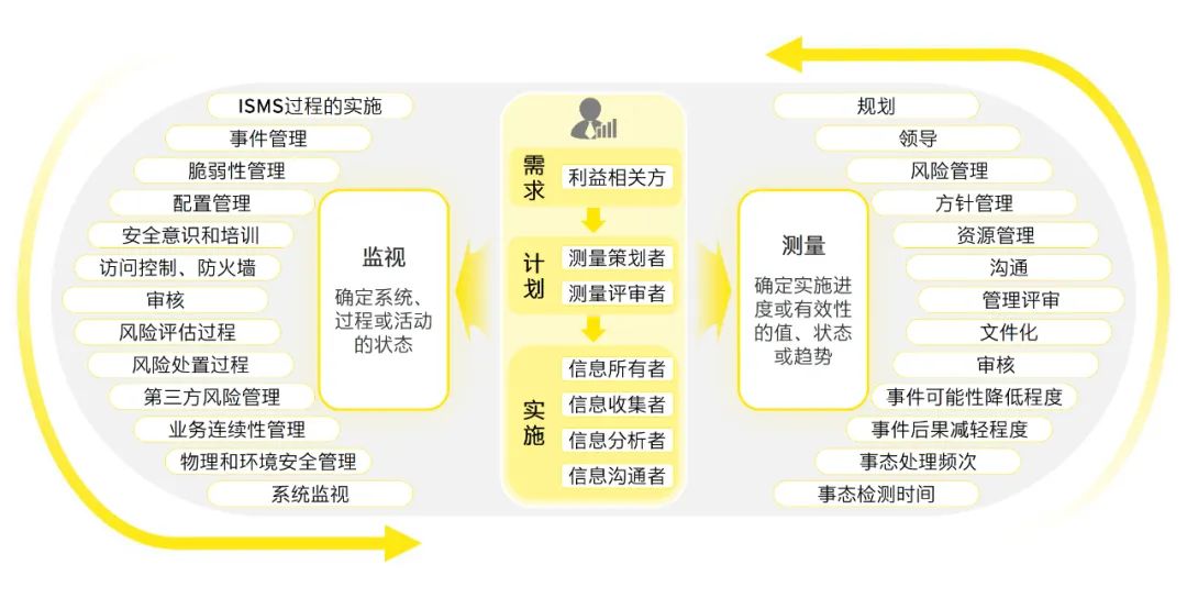 2024全年资料免费大全优势,细微解答解释落实_苹果91.598